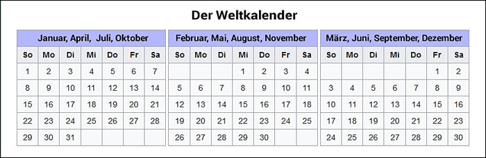 Ein antiker Kalender in einer modernen Welt