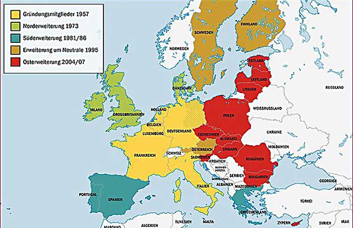 Wiedervereinigung Europas oder demokratische Diktatur?